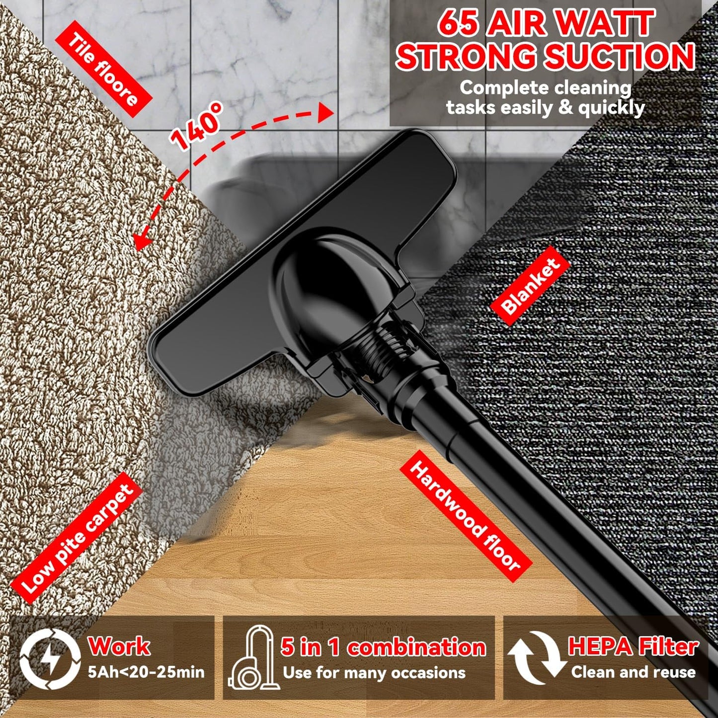 KXX Cordless Vacuum for Milwaukee M18 Battery, 5 in 1 Handheld Electric Vacuum Cleaner with 500W Powerful Motor, 46 CFM Portable Hand Vacuum with Filtration HEPA for Floor, Carpet, Car (Tool Only)