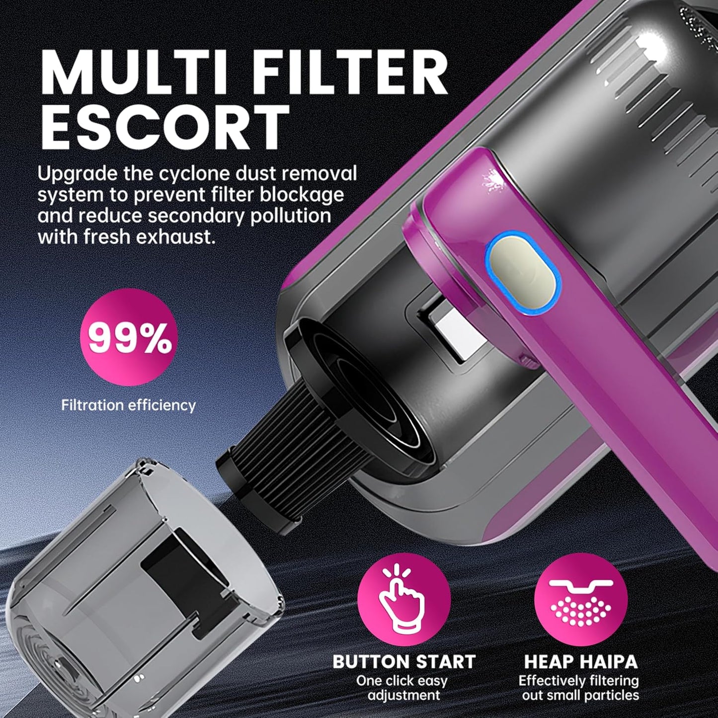 PATO Mattress Vacuum Cleaner, Wireless Handheld Bed Vacuum Cleaner With UV-C Light, HEPA Filter and Ultrasonic Vibration, 12KPa, Suitable for Beds, Sofas, Car Seats, Carpets (Purple;)