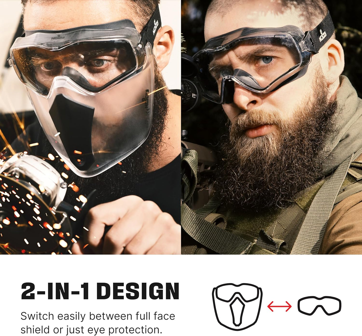 NoCry Safety Face Shield Mask for Work with Premium Anti Fog and Anti Scratch Technology — Durable ANSI Z87.1 Certified Grinding Face Shield with Extreme Impact Resistance